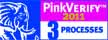 Pink Verify ITIL