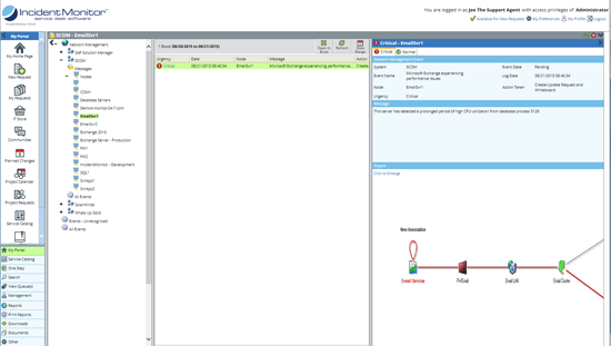 request fulfilment software